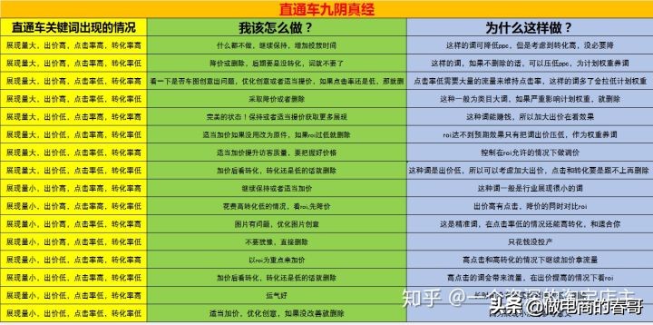 淘宝去1688拿货怎么一件代发,做淘宝一件代发在1688上怎么铺货