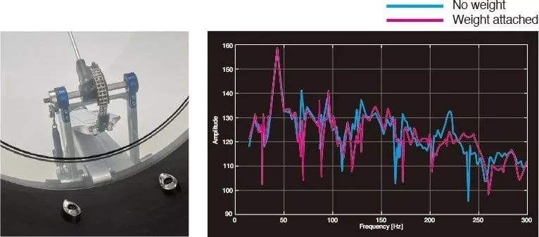 雅马哈电子鼓爵士鼓,雅马哈舞台之星爵士鼓