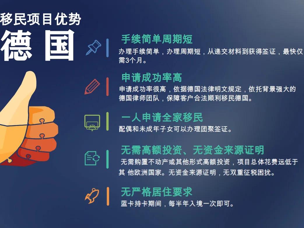 德国绿卡和移民一样吗,欧盟绿卡德国