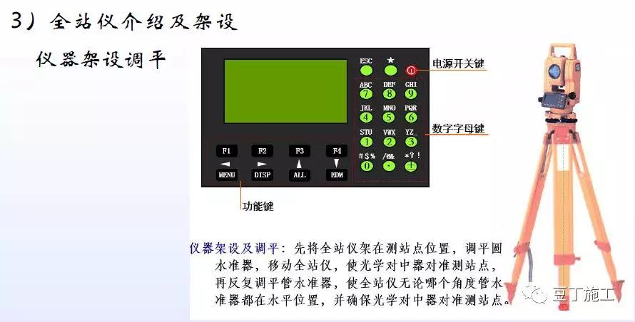 经纬仪水准仪全站仪理论知识,全站仪经纬仪水准仪哪一个简单