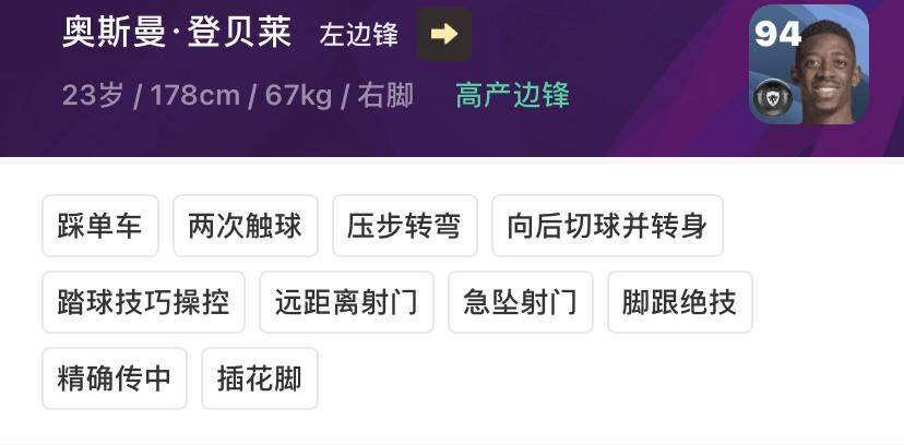 新赛季右边锋推荐,23-24赛季最佳边锋