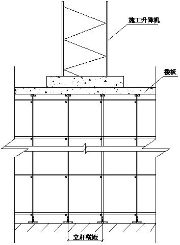 施工电梯升降机的正确安装,人货电梯安装专项施工方案
