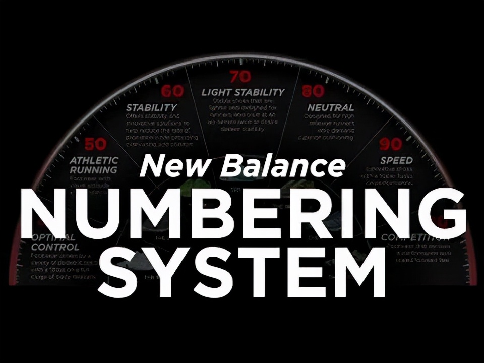 灰色运动鞋是什么梗,灰色运动鞋新百伦搭配