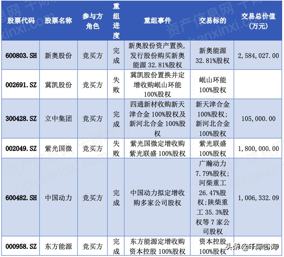 河北经济社会发展报告,2021年河北省经济分析会议