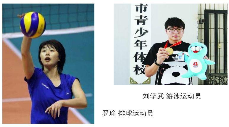 舟山青少年体校在什么地方,舟山青少年体校位置