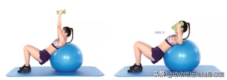 男士家庭一周健身计划图解,家庭适合初学者的健身计划