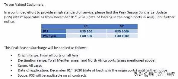 多家船公司宣布上调运价,国际top20船公司最新运价