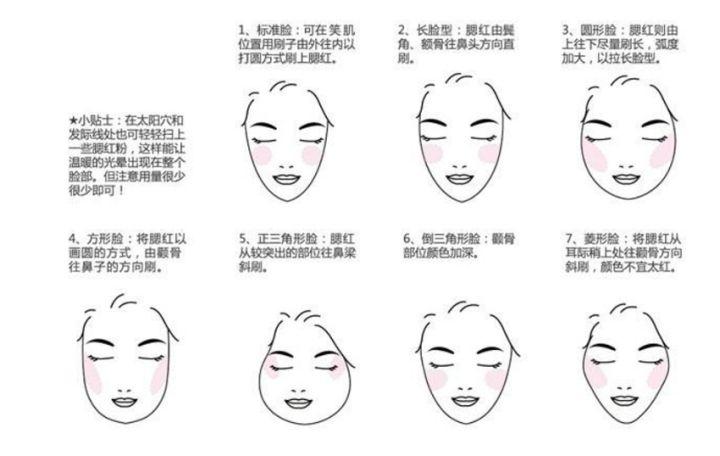 新手学习化妆需要准备什么东西,新手怎样的化妆步骤妆才不会油