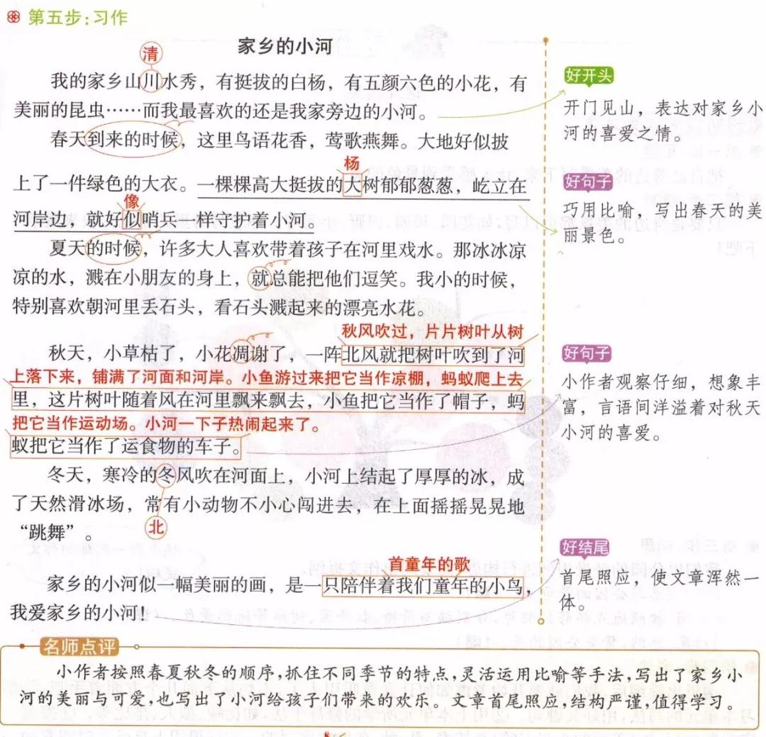 三年级作文这儿真美300个字怎么写,这儿真美优秀范文300字作文三年级