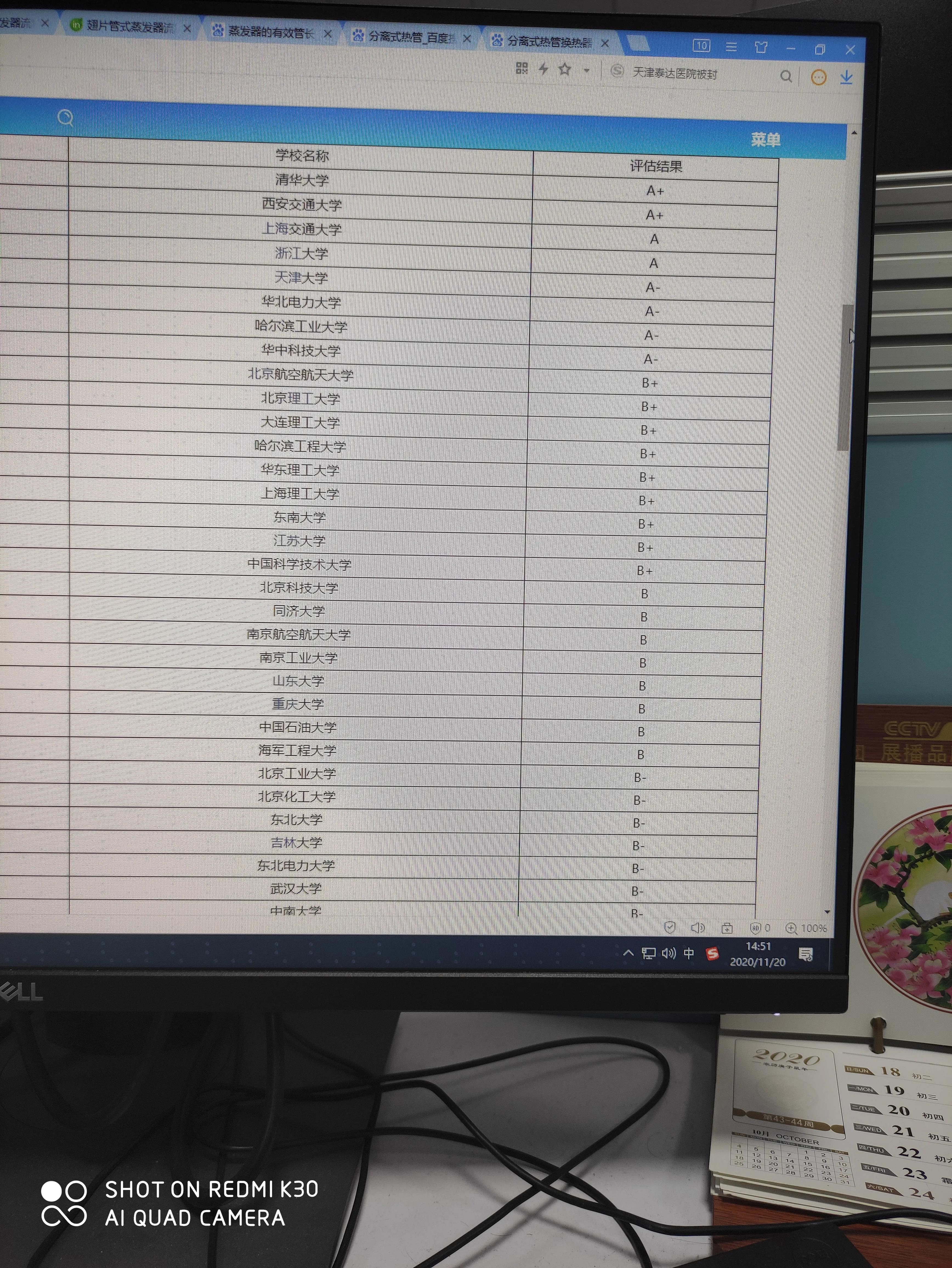 找工作难吗最近,制冷行业工作不好找