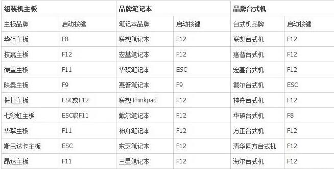 系统崩溃了没有u盘怎么办,电脑系统崩溃了怎么手机安装系统