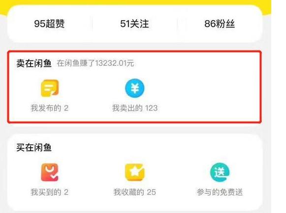 上班族兼职副业赚钱有什么项目,上班族副业做啥比较好赚钱一点