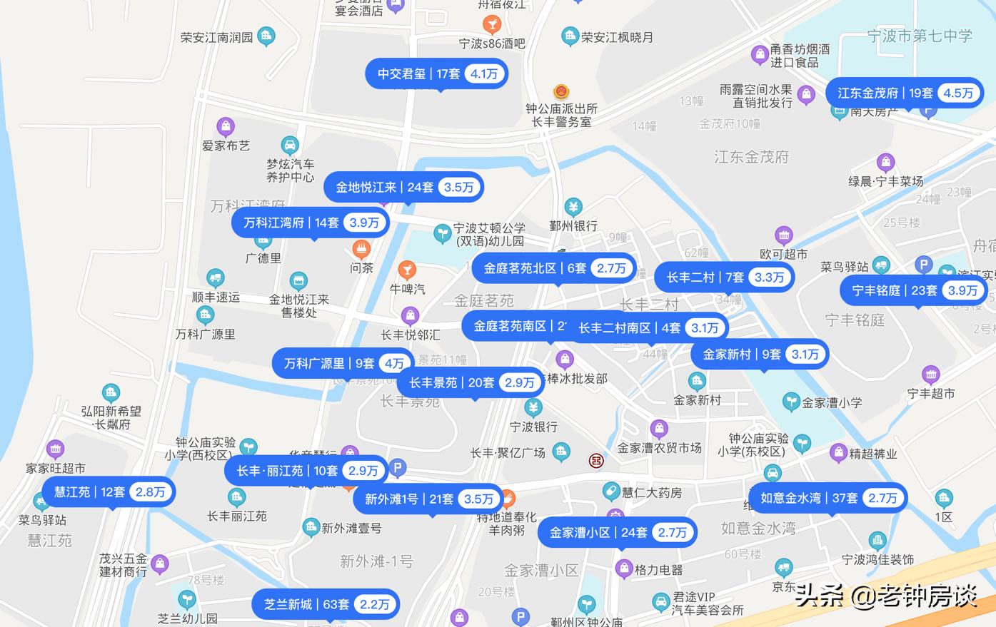 一流价格，二等学区，轨交空白，宁波中心区这个板块值得买吗？