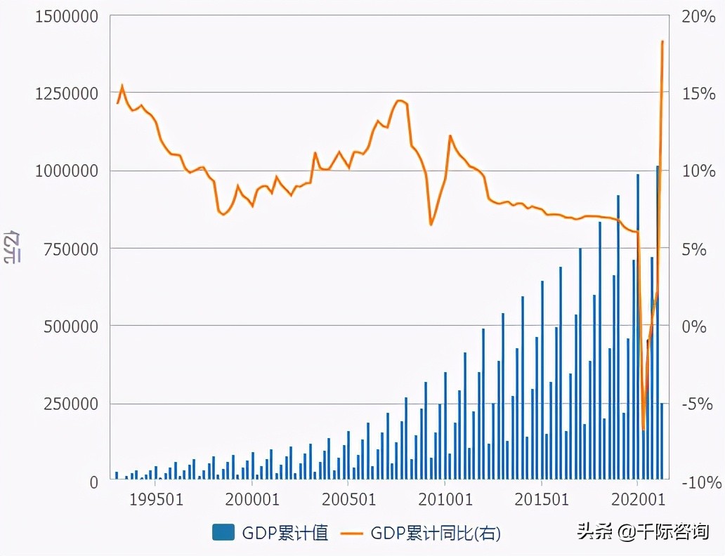 2021资产管理与托管银行行业发展研究报告