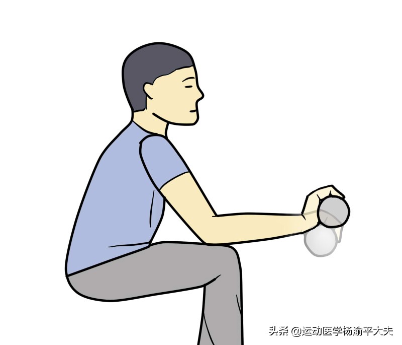 网球肘的自我康复训练全指南,五个动作轻松康复