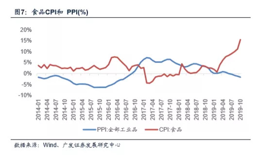 「零食行业PK台」来伊份、盐津铺子，哪支股票更有“味道”？