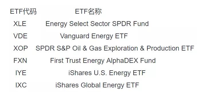 散户遭遇“大*杀屠**”！抄底原油亏光了还倒欠银行钱？投资者中行原油宝账户被冻结，亏损谁来承担？