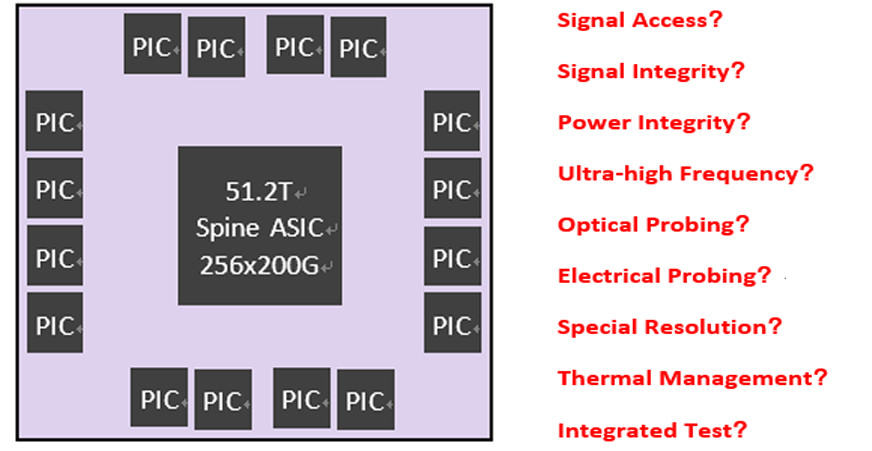 国内硅光行业领导者,硅光伏产业发展前景