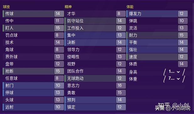 fm2020开档必买球员,fm2020开档免签