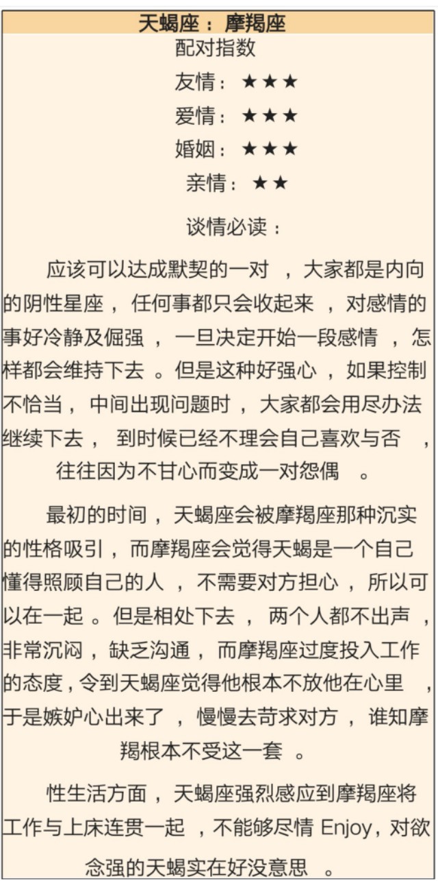 天蝎座配对，天蝎座配对指数