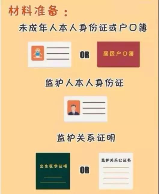 怎么给孩子预约办理出入境证明,儿童双护照出入境如何用