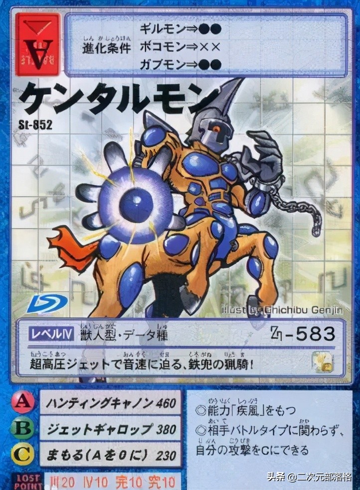 数码兽x进化十三位皇家骑士,数码兽中的皇家骑士团