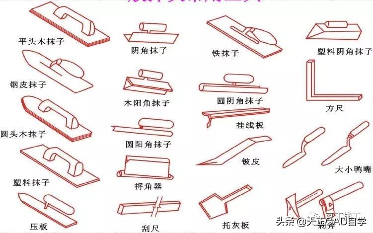 抹灰质量标准与检验方法,抹灰工程施工工艺标准