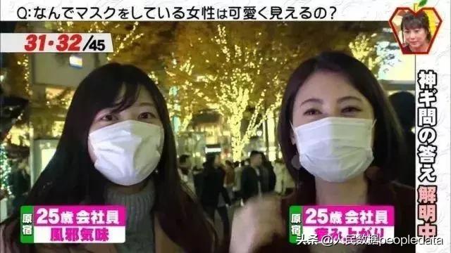 戴口罩真的会变美,戴口罩真的能提升颜值吗