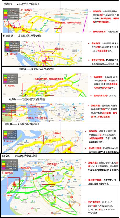 空气质量改善再次名列全国第一看聚光科技如何实现臭氧精准管控