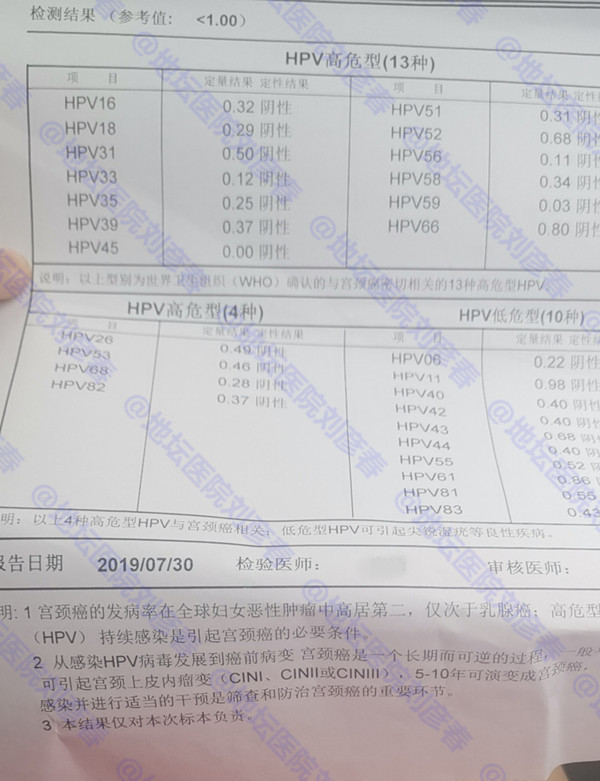 干扰素能治宫颈病变吗,干扰素引起的免疫系统低下怎么办