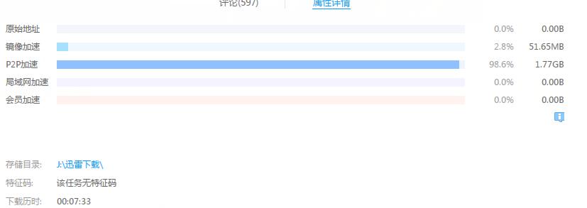 迅雷x免升级版,迅雷x下载提速技巧