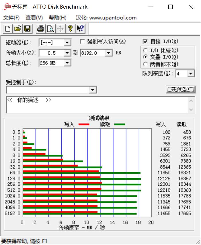 国产tf卡哪个性价比高,哪个品牌的tf卡质量好