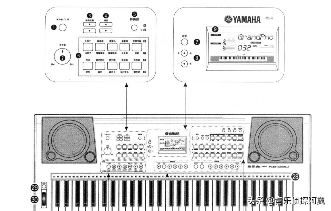 智能61键电子琴入门零基础教程,电子琴教学入门零基础小兔子乖乖