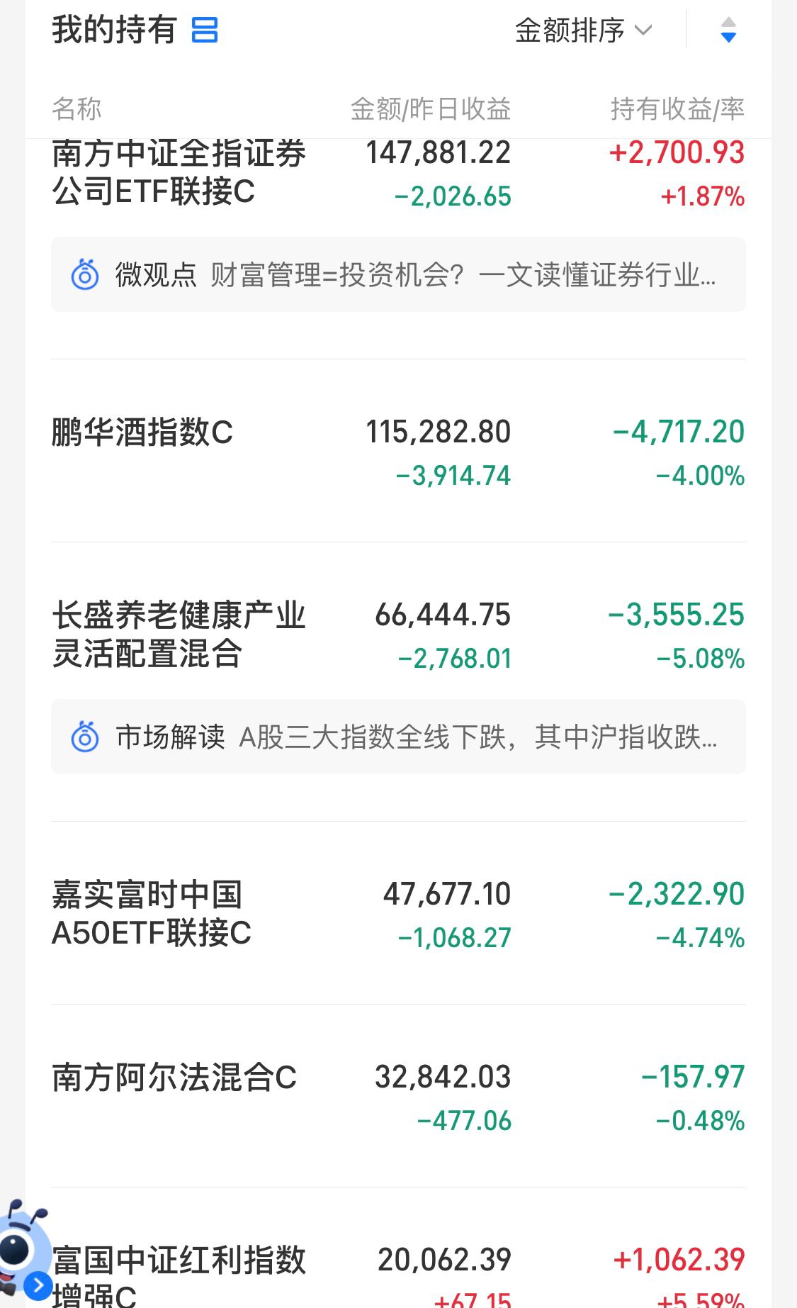 鎭掓寚鐧介厭鑲＄エ,鎭掓寚鎸囨暟鍩洪噾