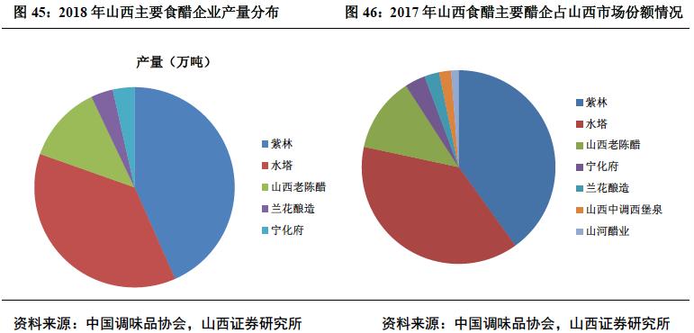 椋熼唻琛屼笟娣卞害鍒嗘瀽,椋熼唻琛屼笟鏈夊摢浜涢唻