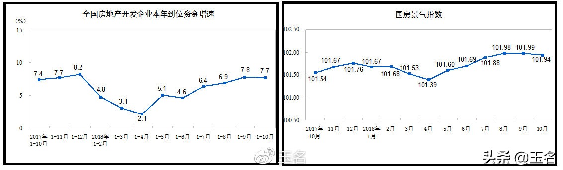 教新手怎么看股票交易,怎么通过潜伏日历买股