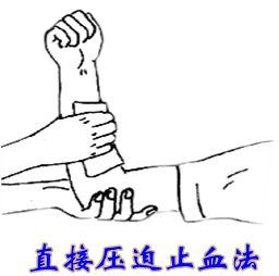 油炸烫伤治疗技巧,专治烧烫伤的验方分享简单实用