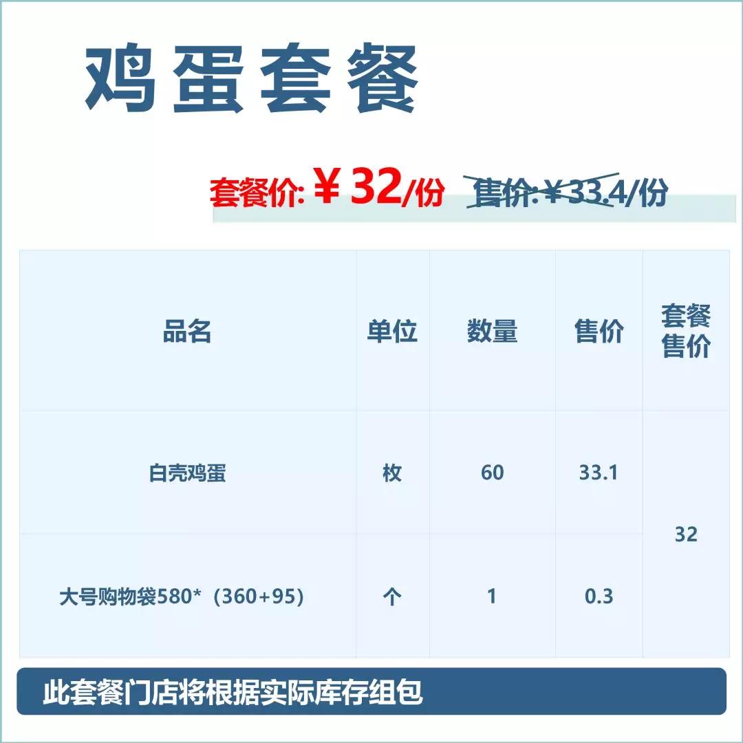 中百仓储优惠团购,中百社区团购套餐