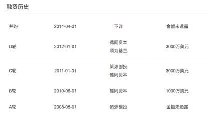 互联网卖鞋,互联网卖鞋子