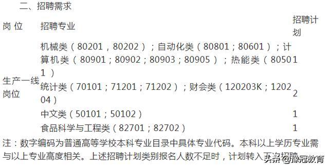 河南中烟漯河卷烟厂招聘,河南中烟安阳卷烟厂招聘公告
