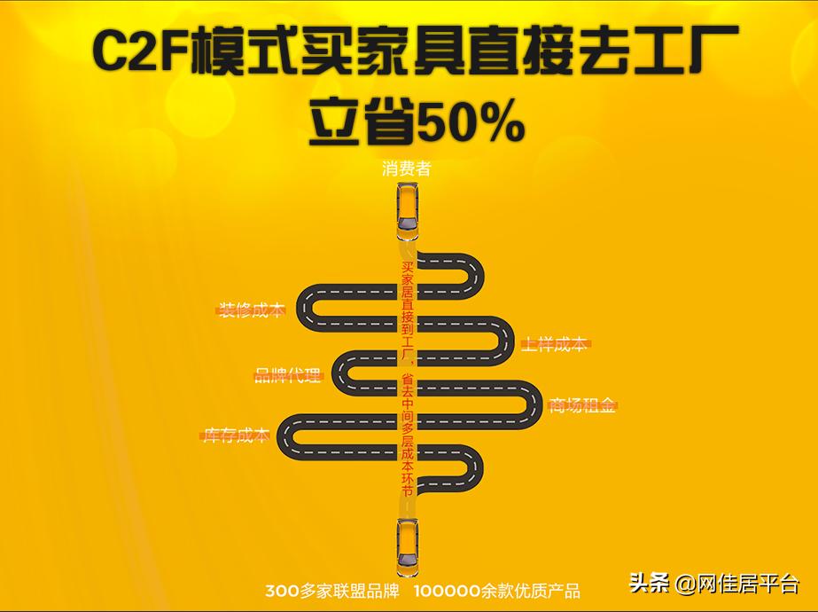 为什么要去佛山买家具,买家具要去佛山吗