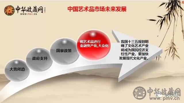 中国收藏品交易网官方网站,弘仁元艺术品拍卖信息