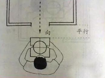学风水的基础知识,学风水先学八字