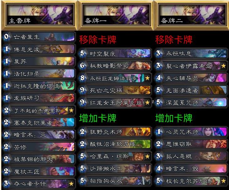 炉石传说最强牧师阵容,炉石传说牧师哪个套路厉害