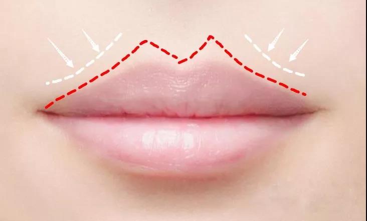 涂口红不爱掉色的正确方式,涂口红最怕什么颜色