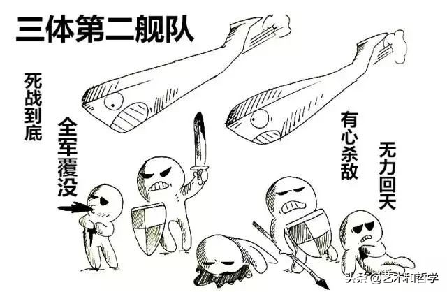 图解三体让你三分钟看懂科幻神作,十分钟看完三体图解