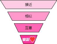 虐待、囚禁···《动森》充满美好，却也深藏人性丑恶。