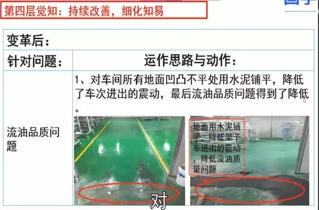 精益实战案例,精益实践