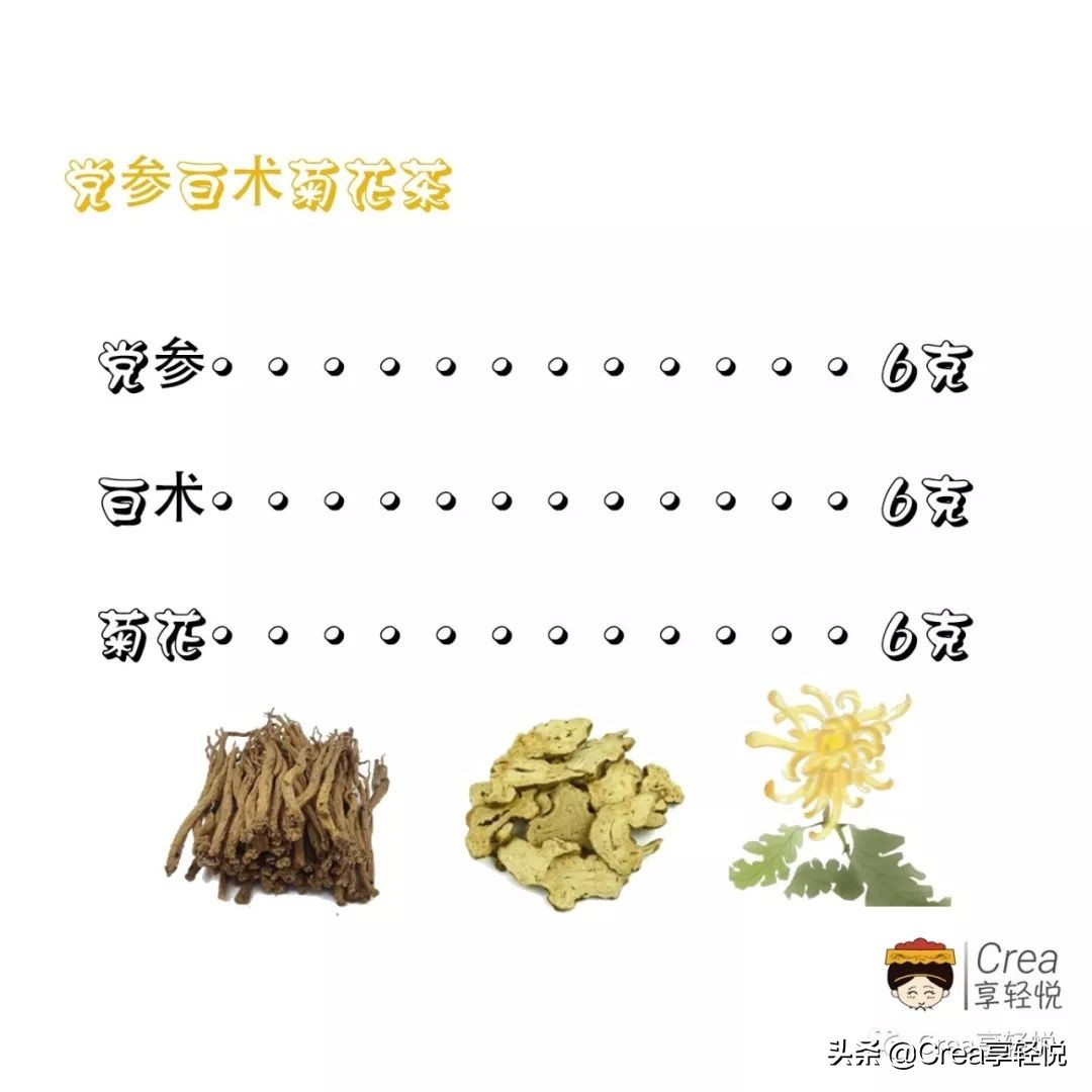 脾虚齿痕舌喝什么茶好,脾胃差口干舌燥喝什么茶