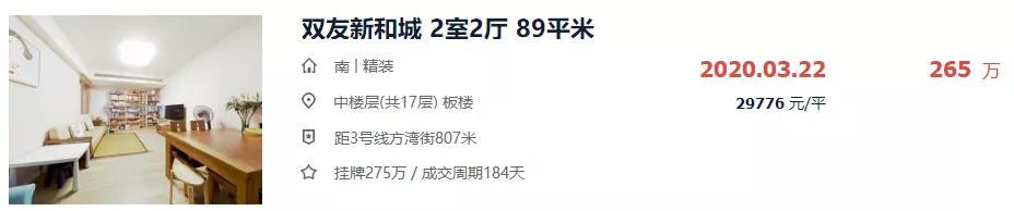 没有投资客的城市,没有投资客的楼市